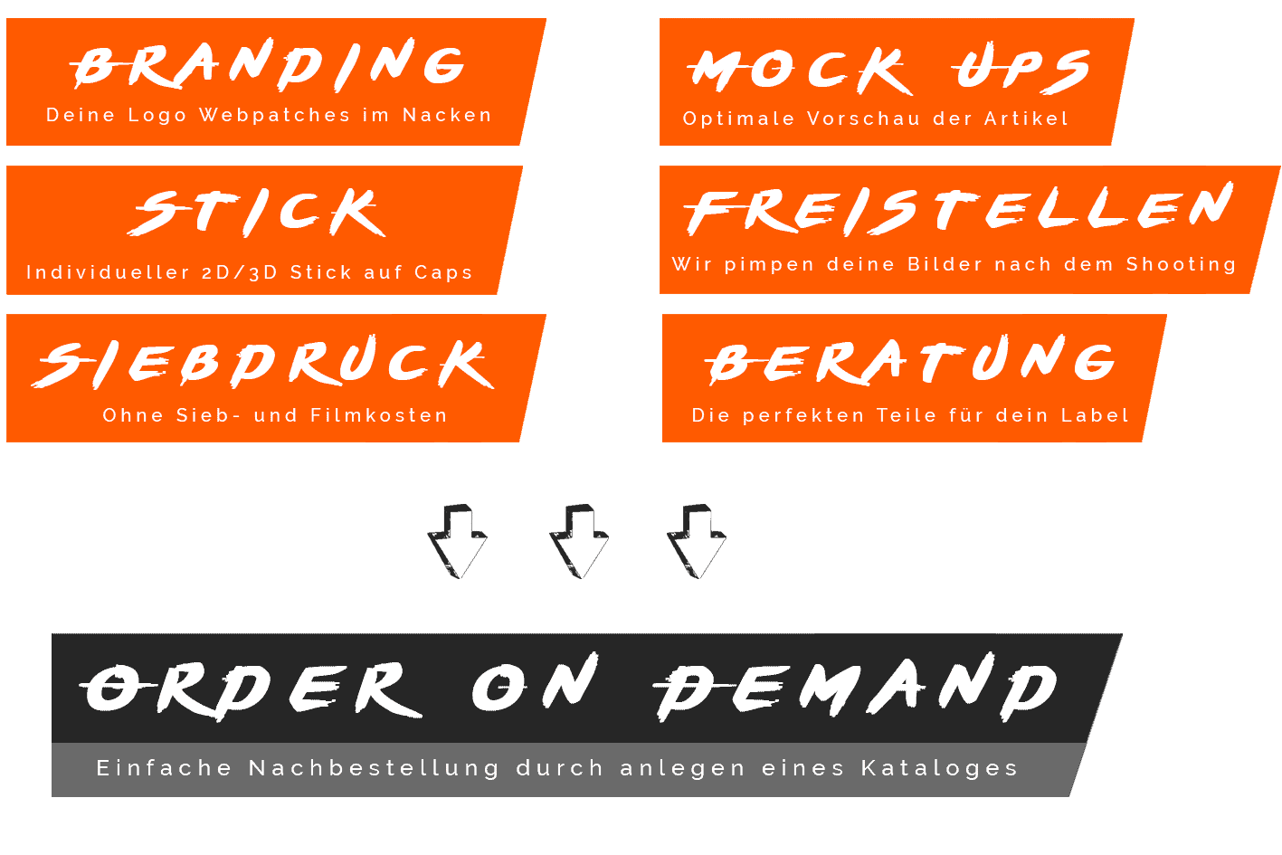 leistungen